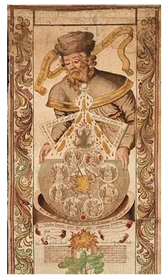 Rotulum hieroglyphicum 